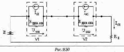 ������� �����