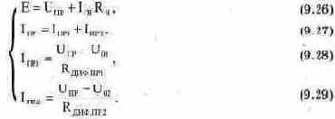 ������� �����