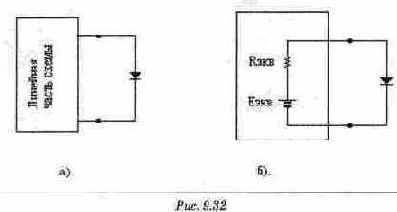 ������� �����