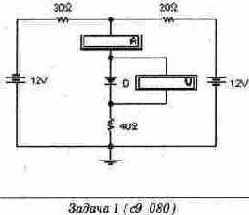 ������� �����