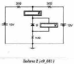 ������� �����