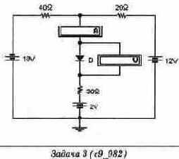 ������� �����