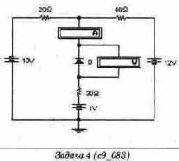 ������� �����