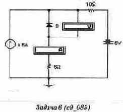 ������� �����