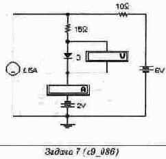 ������� �����