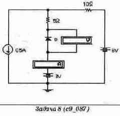 ������� �����