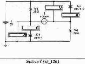 ������� �����