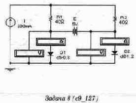 ������� �����