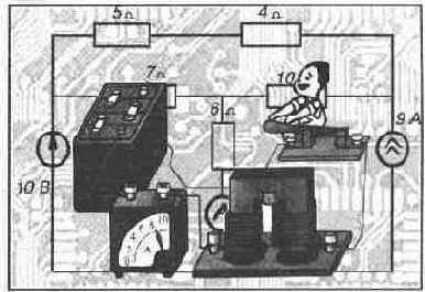 ���� ����������� ����