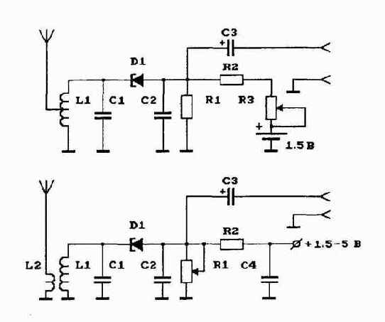 �������������� �������� �����