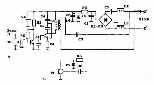 �������������� �������� �����