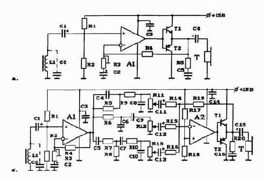 �������������� �������� �����