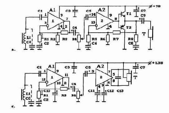 �������������� �������� �����