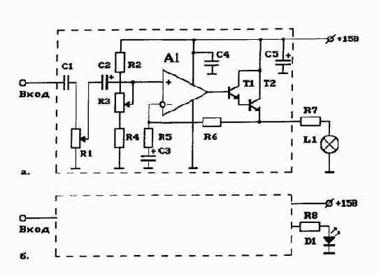 �������������� �������� �����