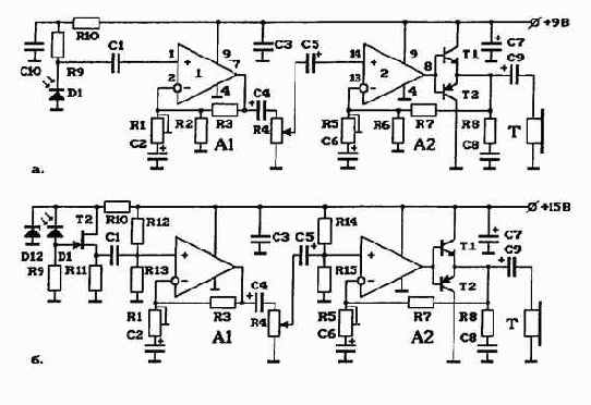 �������������� �������� �����