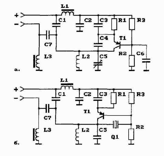 ���������� �������������