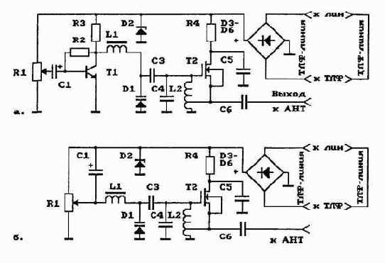 ���������� �������������