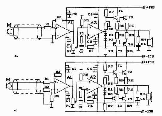 �������������� ������������� ������������