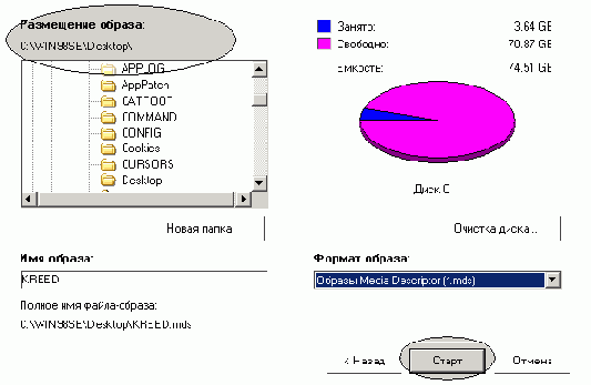 Копирование Star Force по методу AlB
