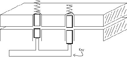 ����������� MIT �� ���������� ������ ��������