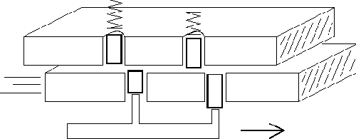 ����������� MIT �� ���������� ������ ��������