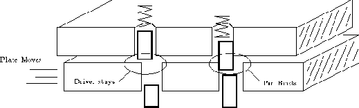 ����������� MIT �� ���������� ������ ��������