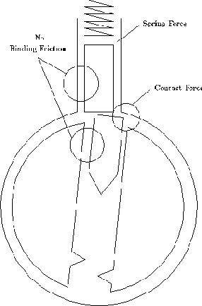 ����������� MIT �� ���������� ������ ��������