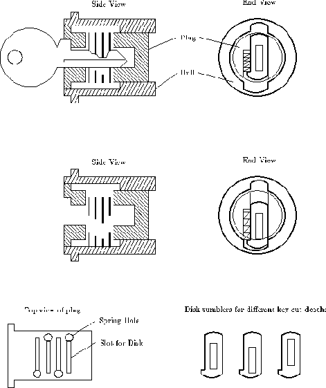 ����������� MIT �� ���������� ������ ��������