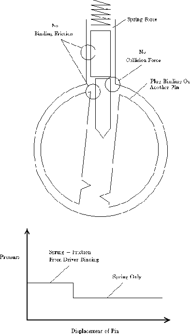 ����������� MIT �� ���������� ������ ��������