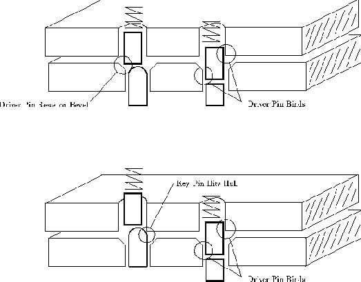 ����������� MIT �� ���������� ������ ��������