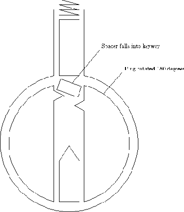 ����������� MIT �� ���������� ������ ��������