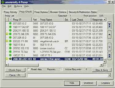 ������ ������ A4Proxy