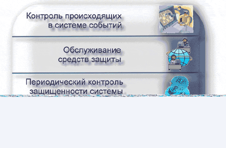 ���������� ������������ ��� ������������ ������ ��