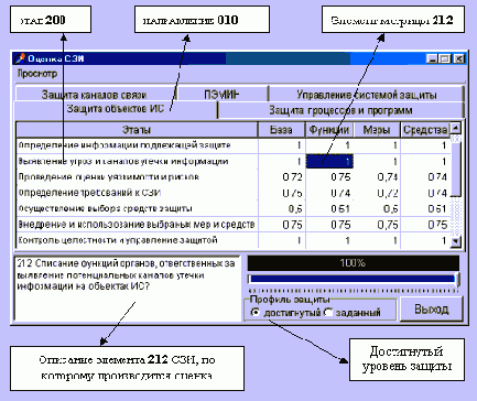 ��������� ������ ������������� ������ ������ ���������� 