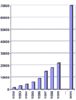 ������ ������������ ������������