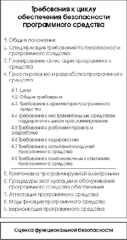 ����� ���������