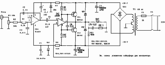 �������� ��� ����������