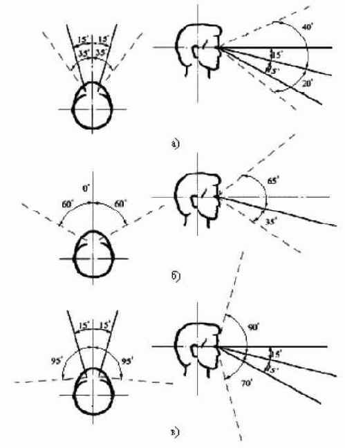 ������������ �����������������