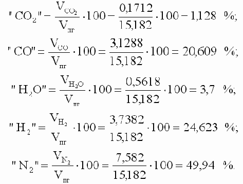 ������������ �����������������