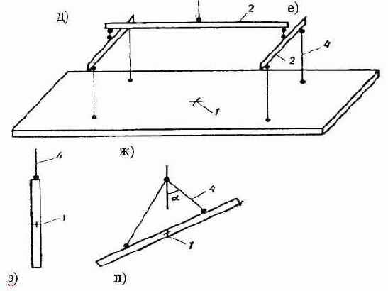 ������������ �����������������