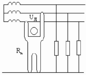 ������������ �����������������