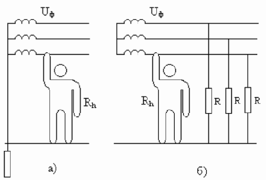 ������������ �����������������