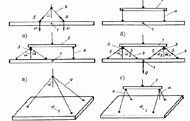 ������������ �����������������