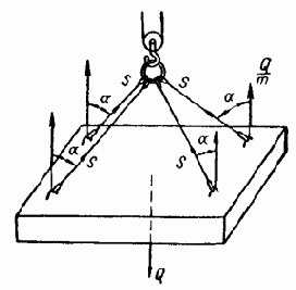 ������������ �����������������