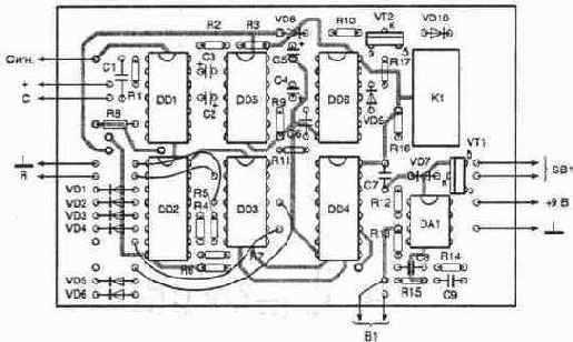 ������� ����� ��� ������ ����������