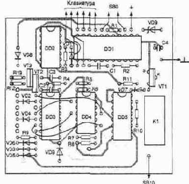 ������� ����� �� ���������� ����������