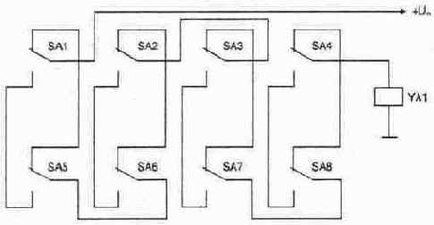 ������� ����� �� ��������������