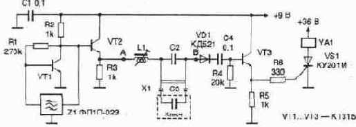 ����������� ����������� ����� � �����