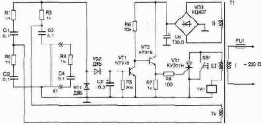 ����� ��������� ����