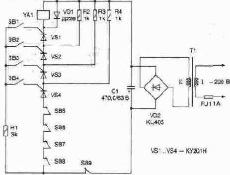 ����������� �����